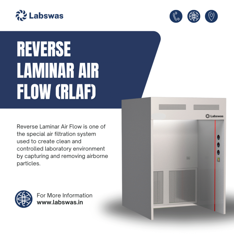 Reverse Laminar Air Flow